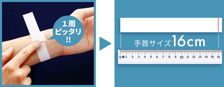 手首サイズの測り方