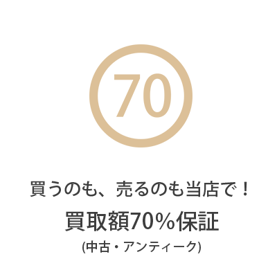 ̂ÂX!z70ۏ(ÁEBe[W)
