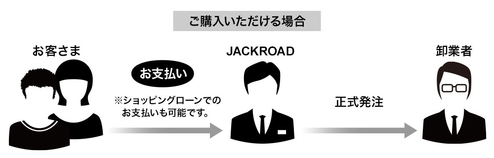 商品のお探し依頼03